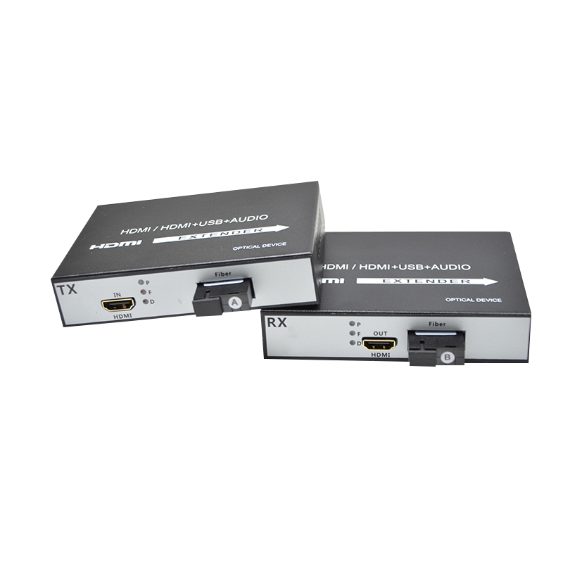 HDMI Optical Transceiver